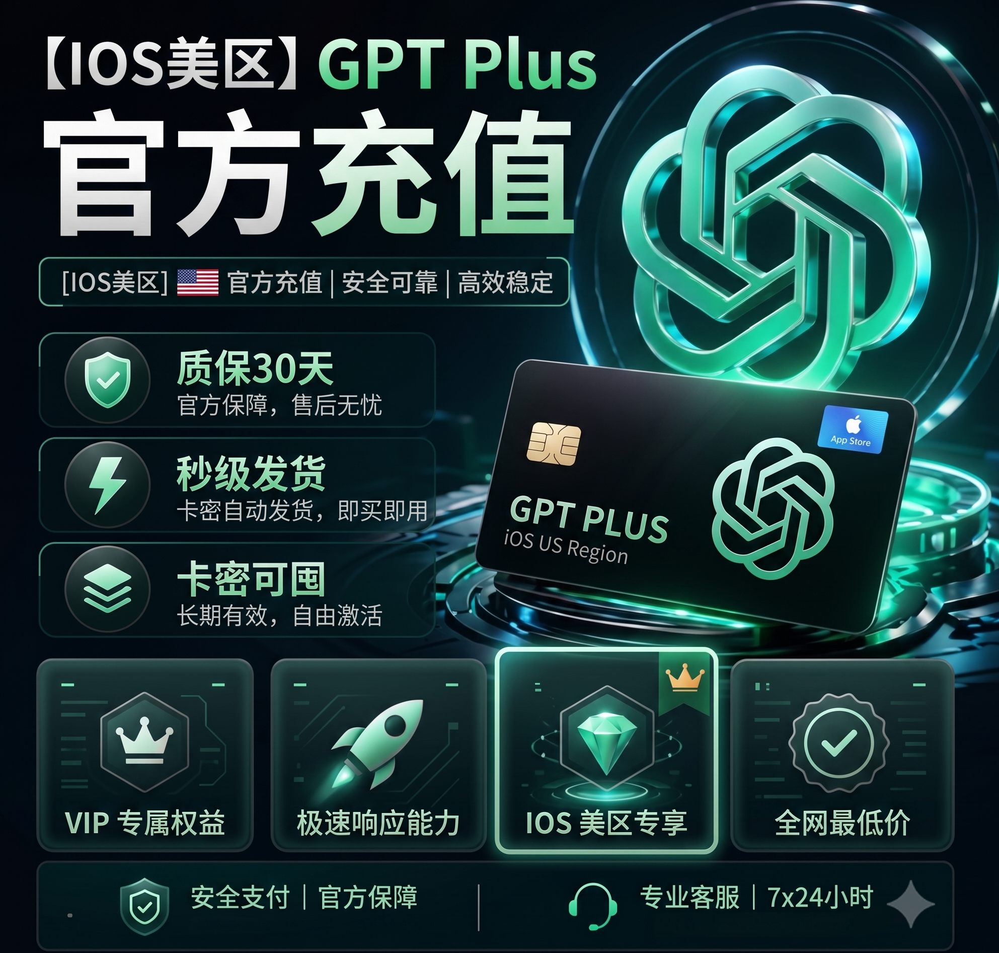 ChatGPT Plus